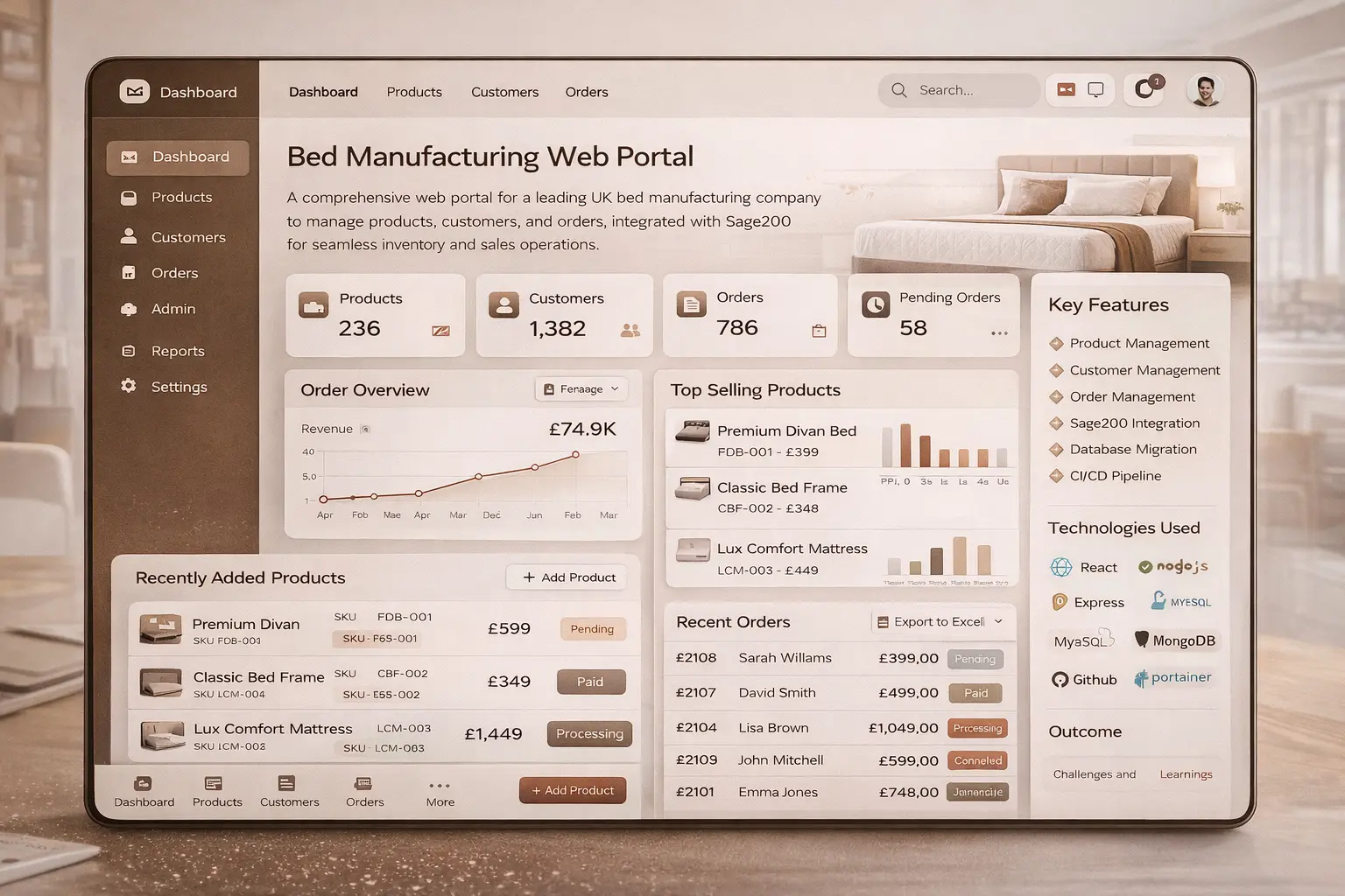Sales and Inventory Control Panel