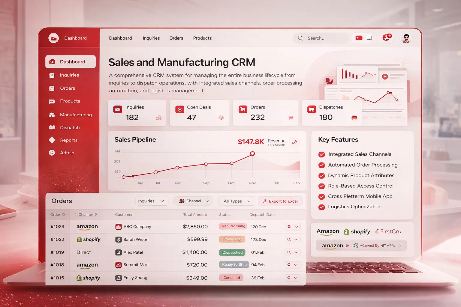 Sales and Manufacturing CRM